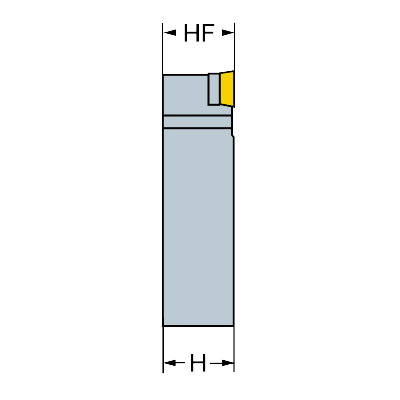 SCLCR 2525M12