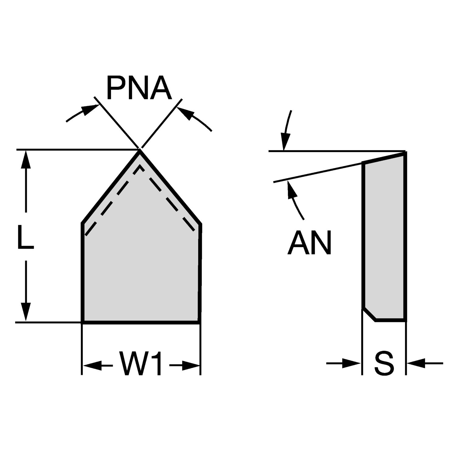 E 5 S1P