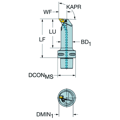 メンテナンス SANDVIK U DRILL D43 266RKF-D32-4