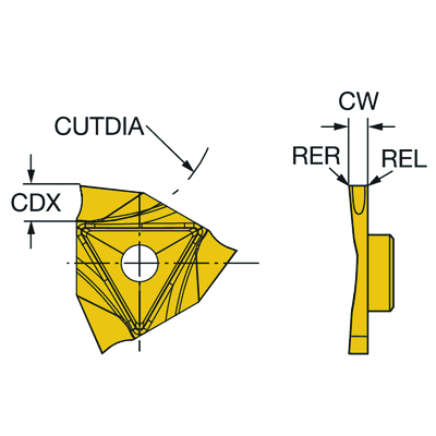 sandvikチップN123E2-0200-0002-CM 2135 N123E2-0200-0002-CM 2135