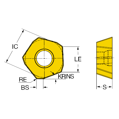 CoroTurn® 107 – Sandvik Coromant