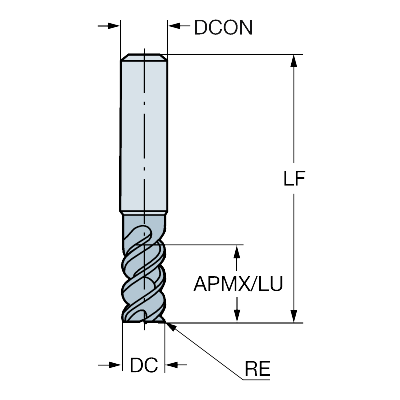 CoroMill® Plura solid carbide end mill for stable multi-operations milling