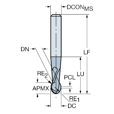 倣い加工用CoroMill® Plura超硬ボールエンドミル