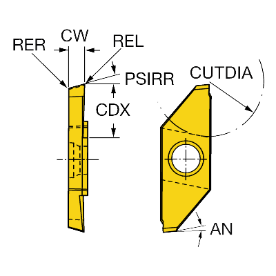 MACR 3 100-R 1025