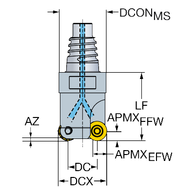 R300-32EH25-12M