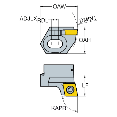 R820E-BR22SCFC12A