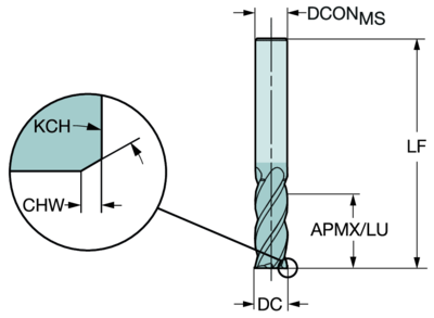 2P342-2000-PA 1730