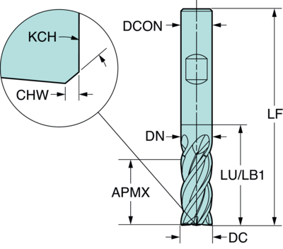 2P342-1200-MB M2CM