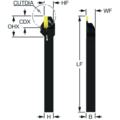サンドビック T-Max P ネガチップ用シャンクバイト(210) ( PSDNN 4040S 25 (210) ) サンドビック T-Max P ネガチップ用シャンクバイト(210