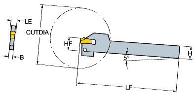 Sandvik Coromant Indexable Cut-off/Grooving Insert Holder 151.2-17-30-5 BRANDNEW 