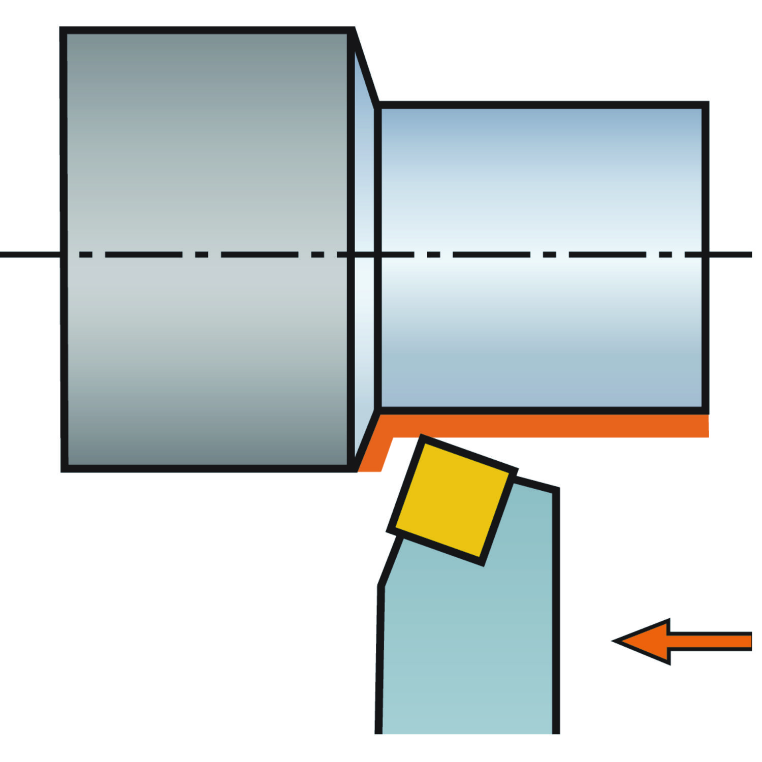 CSBPL 2020K 12