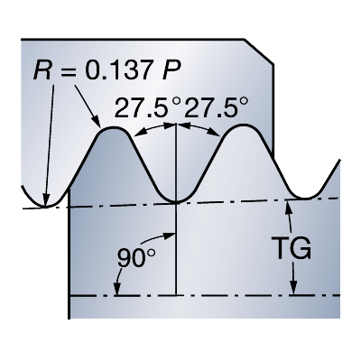 266RG-16PT01A110E 1125