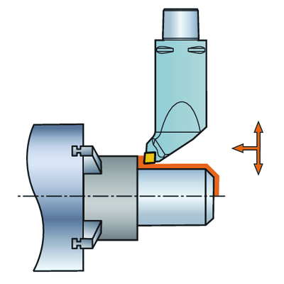 あすつく対応 「直送」 サンドビック ＳＶ C6PCLNL4506512HP カッティングヘッド 609-5119 あすつく対応 「直送」 サンドビック ＳＶ C6PCLNL4506512HP